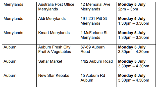 09JulyMerrylands.png