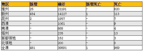 8月17号疫情通报4.png