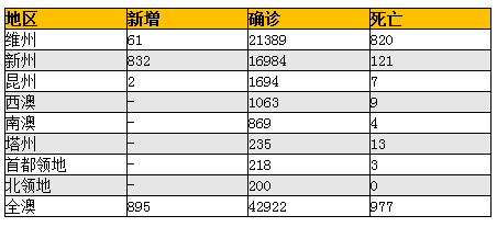 8月21号疫情通报3.png