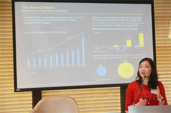 EY安永大洋洲区金融科技主管May Lam：金融科技行业持续高增长 8年后走向3200亿美元市场规模