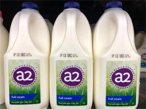 A2 Milk股价跳空飙升 岛形反转雏形初现 新一轮升势值得期待  