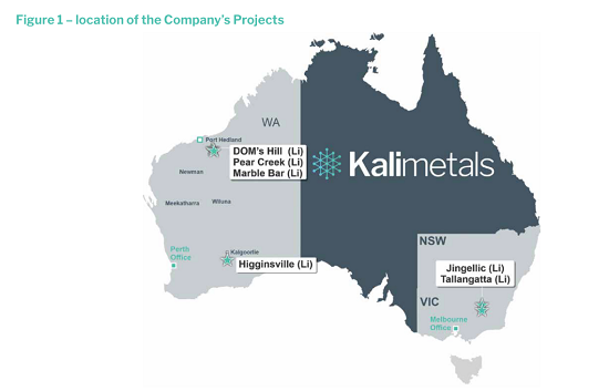 拟上市新股：锂矿勘探公司Kali Metals Limited（1月4日）  
