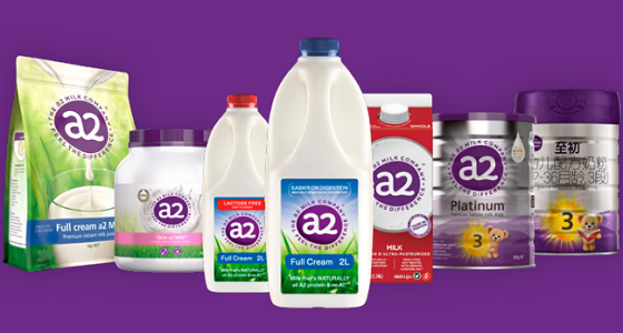 The a2 Milk (ASX : A2M) 美国市场连续亏损  公司称实现盈利为当务之急 FY2027或盈利 