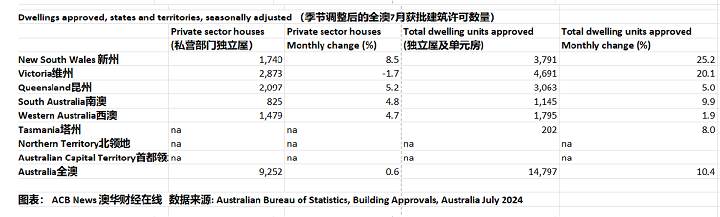 7月ABS(1).png