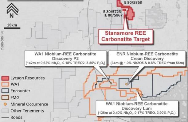 【异动股】Lycaon Resources (ASX:LYN) Stansmore铌稀土项目即将启动钻探 