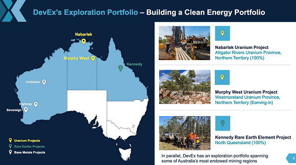 【异动股】DEVEX Resources (ASX:DEV) 盘中飙涨70% 量价齐升引澳交所问询  