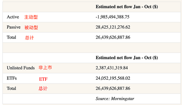 ETFs2.png