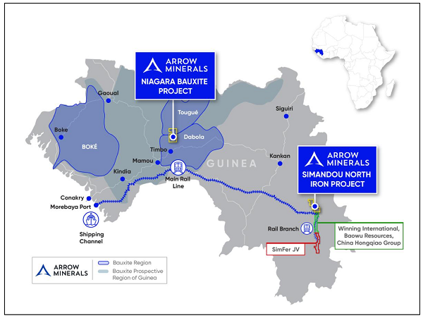 Arrow Minerals(ASX:AMD)公布重磅进展：Simandou North预计可产极高质量赤铁矿粉 加速评估Niagara铝土矿直运潜力！ 