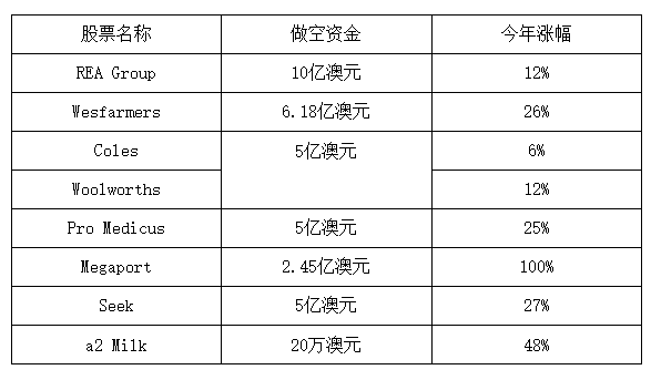 股市2.png