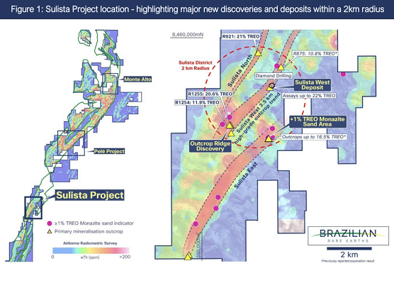 【异动股】Brazilian Rare Earths (ASX:BRE)巴西稀土试点工厂获批运营牌照 
