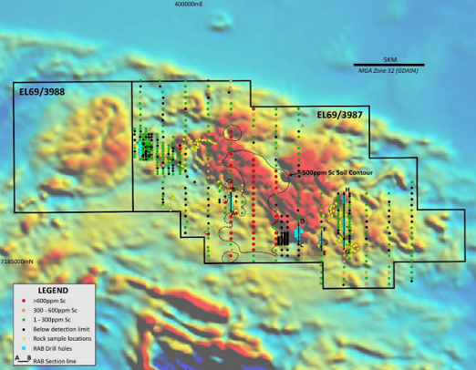 【异动股】Hawk Resources (ASX:HWK)暴涨翻番：入手收购Olympus钪项目 成功募资500万澳元  