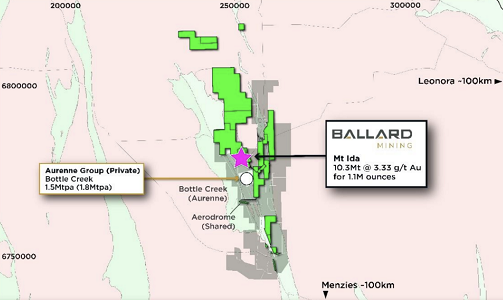 【新股跟踪】Ballard Mining (ASX:BM1) 再获2060万澳元配售资金加持 欲大幅拓展黄金勘探目标范围