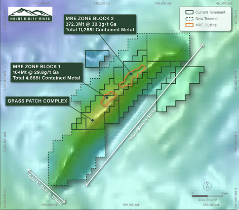 【异动股】Mount Ridley Mines (ASX:MRD)暴涨64%：西澳镓稀土项目地块面积扩张至1069平方公里 