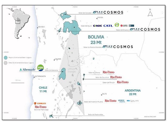 【异动股】Cosmos Exploration(ASX:C1X)战略布局天然卤水提锂技术 参与玻利维亚锂盐湖产业开发进程