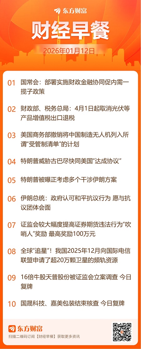 东方财富财经早餐 1月12日周一