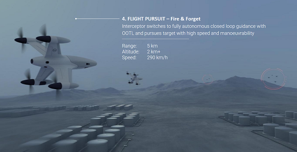 【异动股】高能激光武器制造商Electro Optic Systems (ASX:EOS) 遭遇做空报告：韩国军事合约被指管理层刻意误导 隐藏“黑暗现实” EOS股票停牌有待回应 