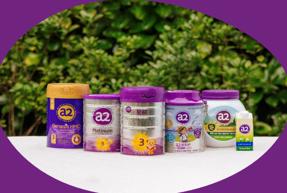 A2 Milk（ASX：A2M）最新半年报出炉 业绩稳健增长 上调财年指引并提高中期分红 股价表现强劲刷新两年来新高 