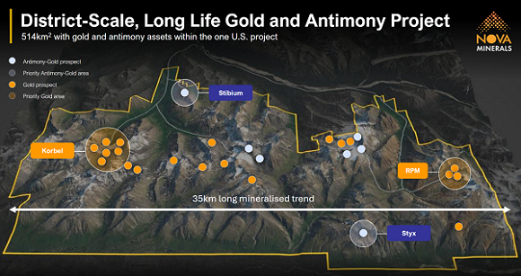 【异动股】ASX矿业与国防股飙升引华尔街对冲基金垂涎 关键矿产公司Nova Minerals (ASX:NVA)成美国卖空机构最新目标