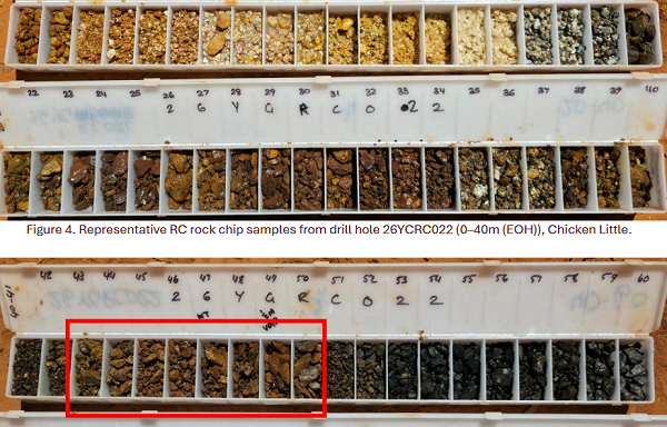 【异动股】飙升40%！ Catalina Resources (ASX:CTN) Yerilgee项目首钻触及矿化带 发现48米2.61克/吨黄金矿段 