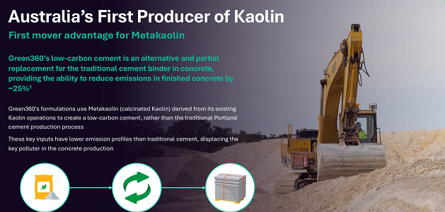 【异动股】Eco-Clay生态粘土临近商业化 低碳水泥公司Green360 Technologies (ASX:GT3) 450万澳元配售赢得强劲认购