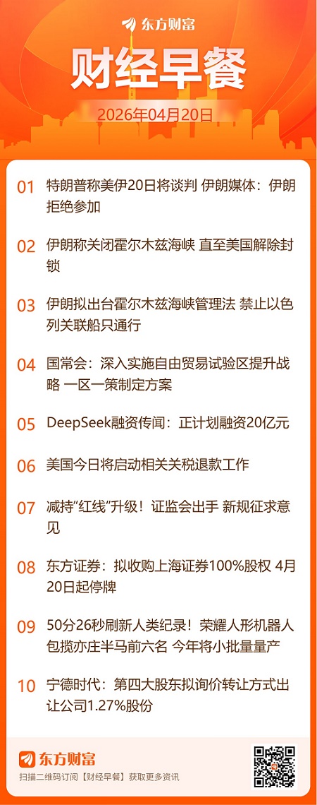 东方财富财经早餐 4月20日周一 
