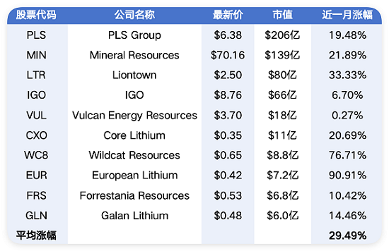 电动汽车2.png
