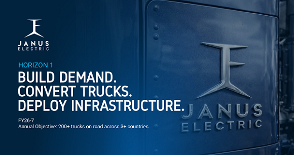 【异动股】运营亮点逐次释放 推动Janus Electric（ASX: JNS）年内暴涨150% 重卡电动化先锋JNS锐意深拓北美市场 从技术验证到商业化试点 多维突破推动估值逻辑重塑