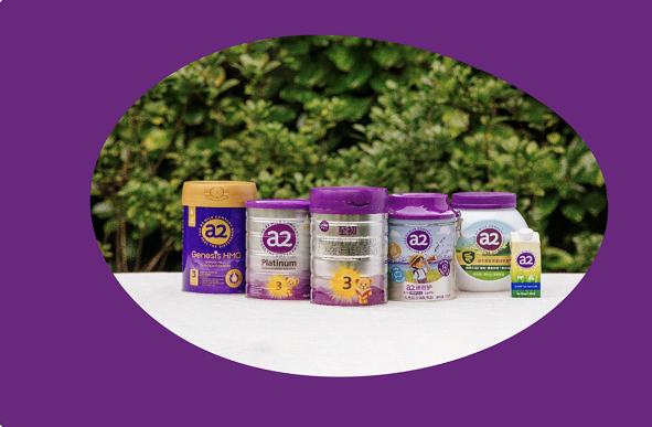 【异动股】The a2 Milk(ASX:A2M)Pokeno婴配粉中国标签注册获准归入a2™品牌 监管落地触发3亿澳元特别股息 股价过山车后A2M后续行情演绎引发市场高度聚焦   