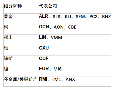 资源3.png