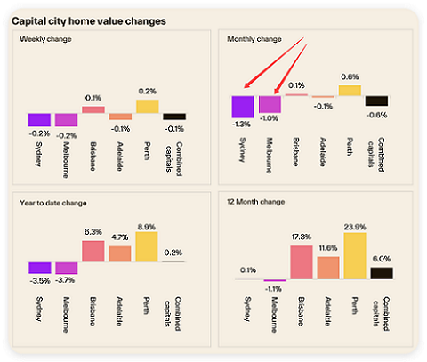房市2.png