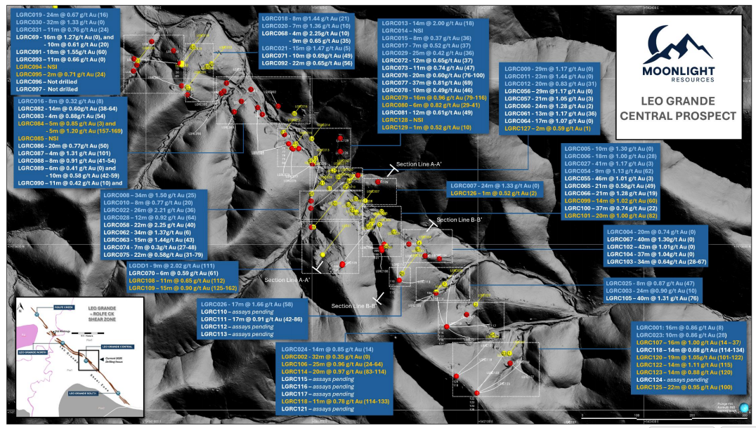 Moonlight Resources（ASX: ML8）双靶区首钻落地 Clermont金铜梯队成型 勘探逻辑步入数据验证高峰期