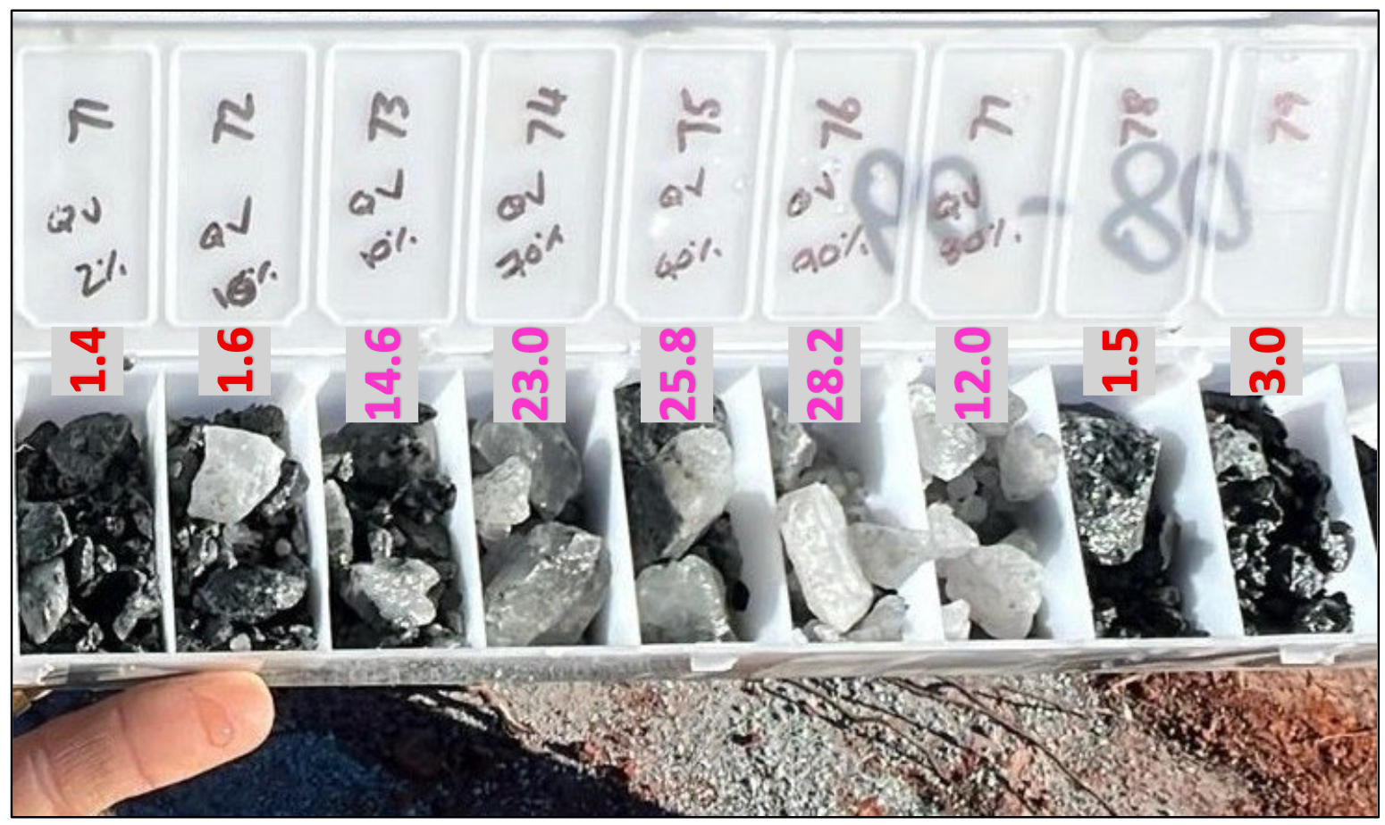 【异动股】Metal Hawk（ASX:MHK）迎股价暴涨 Numbat矿脉截获9米12.3克/吨黄金矿段 刷新项目单孔纪录