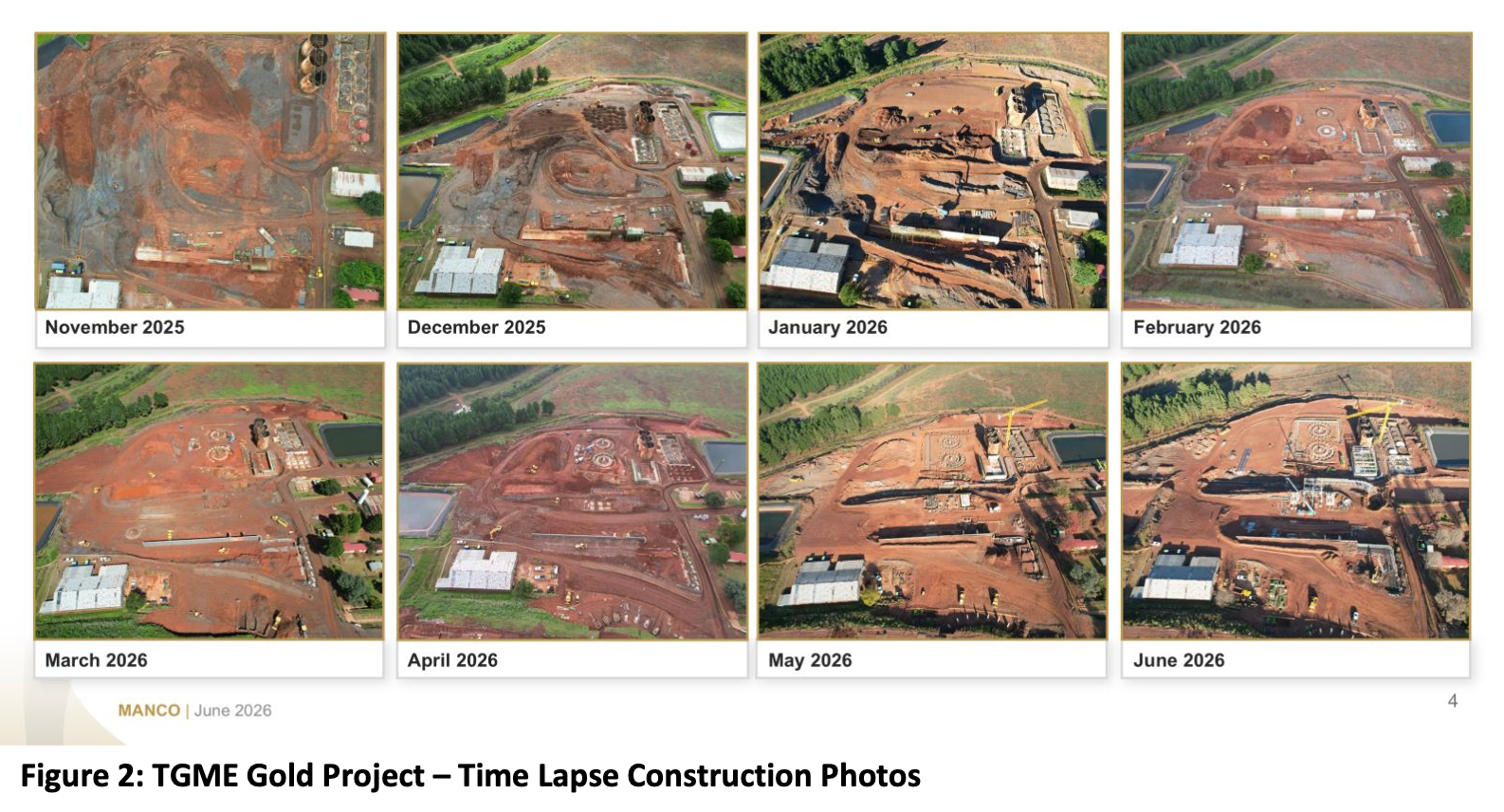 Theta Gold Mines（ASX：TGM）机构股东行权落地 香港瑞华行使595万澳元未上市期权 护航TGME黄金项目迈向2027年首产