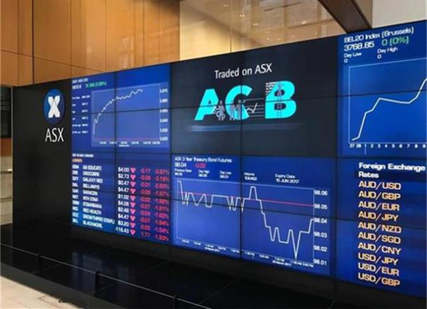 ASX200完成三季度调整 四季度或迎企稳修复 选股或比指数方向更重要