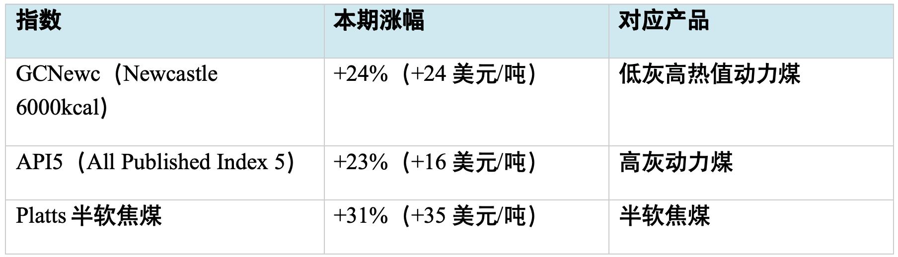 YAL1.jpg