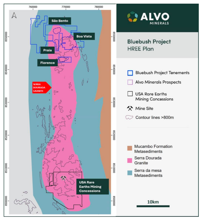 【异动股】Alvo Minerals(ASX:ALV) 单日暴涨200%  巴西Bluebush钻探见重稀土矿化 收购与融资齐头并进