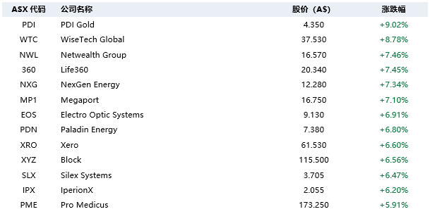 ASX1.png